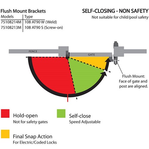 D&D SureClose Flush Mount Gate Hinge Closer with Hold Open and Snap Close Screw Fix for Aluminium - 108 AT90 S 75108213M